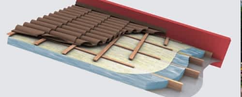 egimli-catilarda-isi-yalitimi